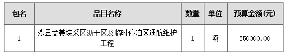 澧縣土地資源,澧縣公共基礎設施,澧縣工商業信息咨詢,澧縣澧州實業發展有限公司