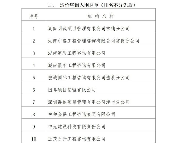 澧縣土地資源,澧縣公共基礎設施,澧縣工商業信息咨詢,澧縣澧州實業發展有限公司 澧縣土地資源,澧縣公共基礎設施,澧縣工商業信息咨詢,澧縣澧州實業發展有限公司