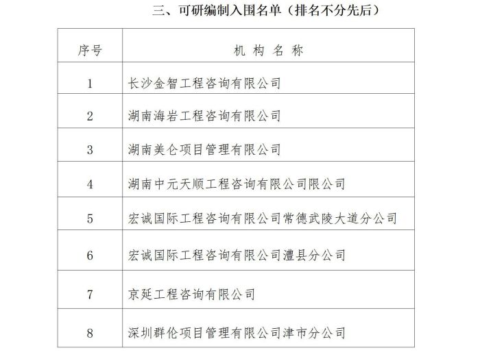 澧縣土地資源,澧縣公共基礎設施,澧縣工商業信息咨詢,澧縣澧州實業發展有限公司 澧縣土地資源,澧縣公共基礎設施,澧縣工商業信息咨詢,澧縣澧州實業發展有限公司